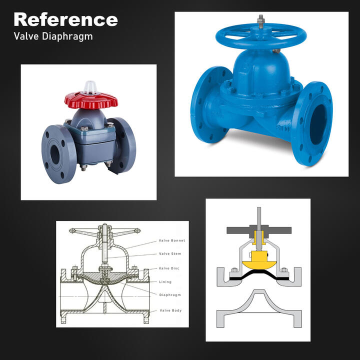 Reference 1 Reference 1